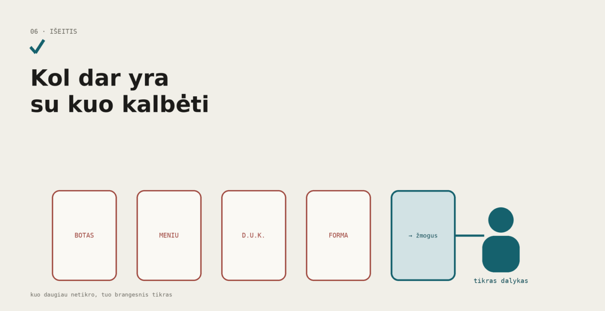 Ta pati hero metafora su vienu atviru keliu pas žmogų