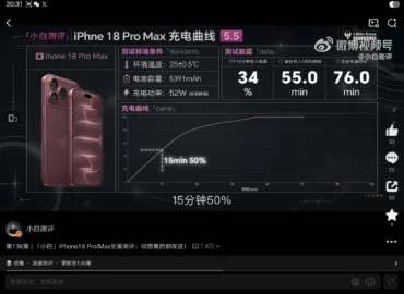 iPhone 18 Pro modeliai iki 50 proc. įkrovos gali pasiekti per maždaug 15 minučių