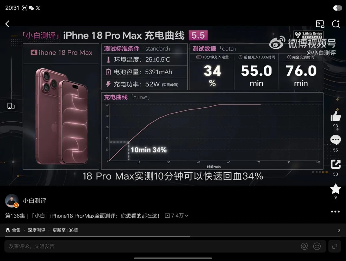 iPhone 18 Pro modeliai iki 50 proc. įkrovos gali pasiekti per maždaug 15 minučių