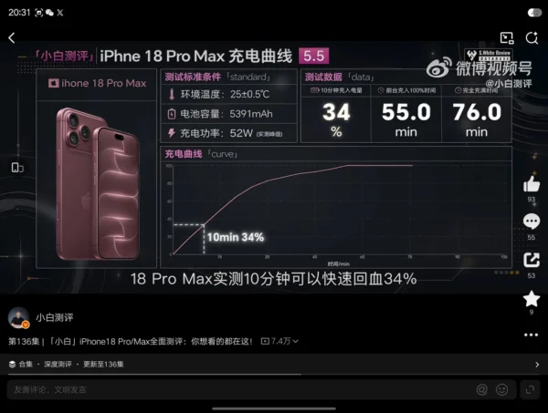 iPhone 18 Pro modeliai iki 50 proc. įkrovos gali pasiekti per maždaug 15 minučių