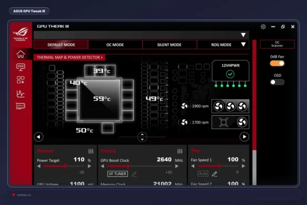 ASUS GPU Tweak III gavo automatinio kompiuterio išjungimo apsaugą kai vaizdo plokštės maitinimo jungtyje aptinkama pavojinga srovė