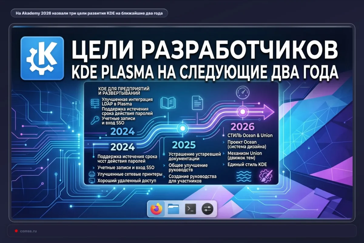 Akademy 2026 renginyje Grace KDE paskelbė trejų krypčių planą dvejiems metams