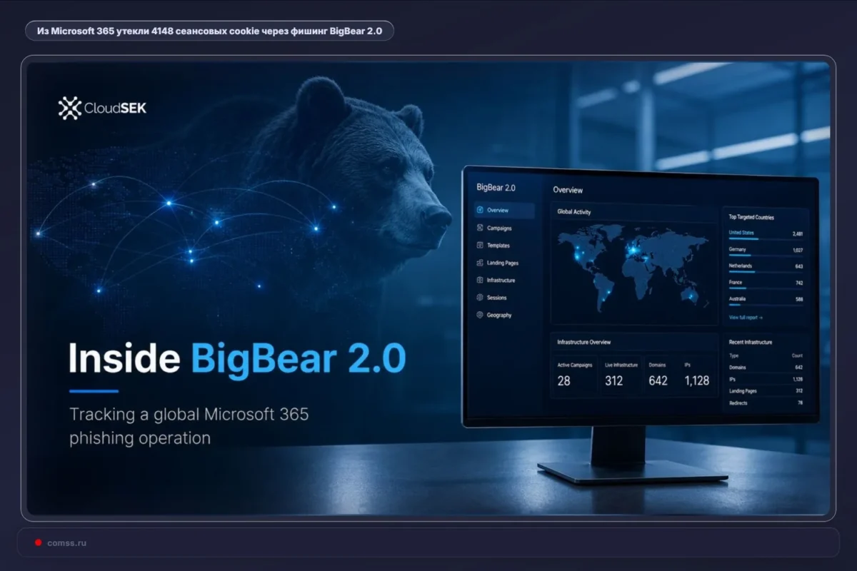 BigBear 2.0 per fišingo kampaniją pagrobė 4148 „Microsoft 365“ sesijų slapukus