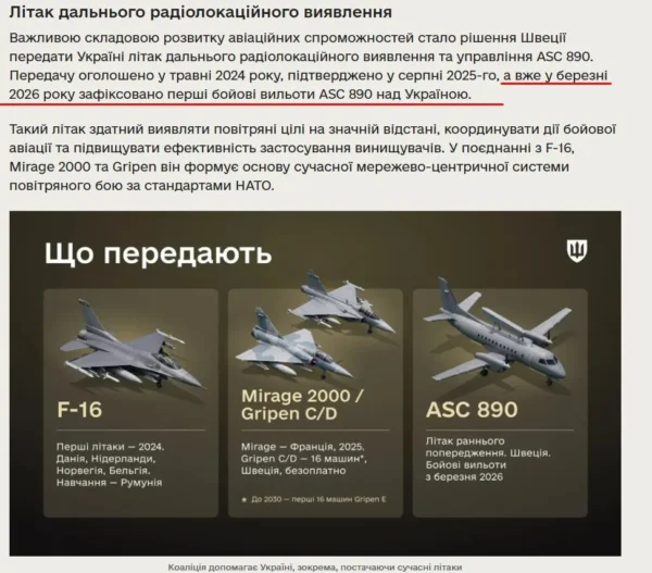 Ukrainos oro pajėgos nuo kovo aktyviai naudoja ASC 890 taikiniams aptikti