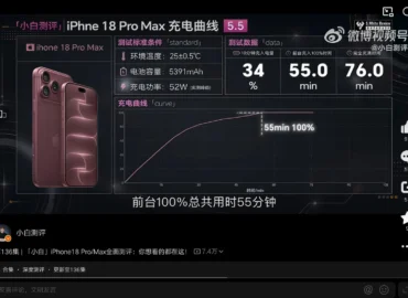 iPhone 18 Pro modeliai iki 50 proc. įkrovos gali pasiekti per maždaug 15 minučių