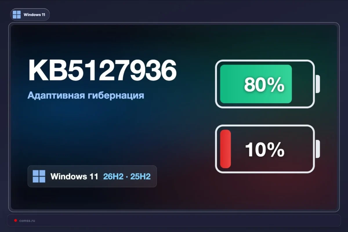 Windows 11 atnaujinimas KB5127936 pagerina adaptyvųjį užmigdymą