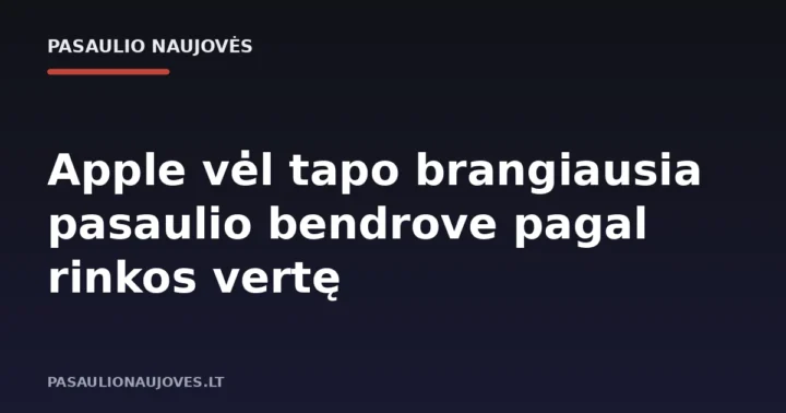 Apple vėl tapo brangiausia pasaulio bendrove pagal rinkos vertę