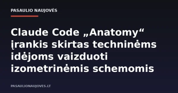Claude Code „Anatomy“ įrankis skirtas techninėms idėjoms vaizduoti izometrinėmis schemomis