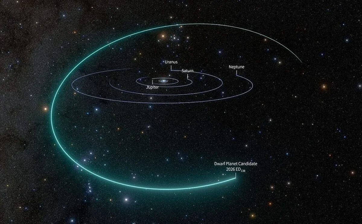 Už Plutono orbitos aptiktas ledinis objektas 2026 ED138 gali tapti šeštąja oficialia nykštukine planeta