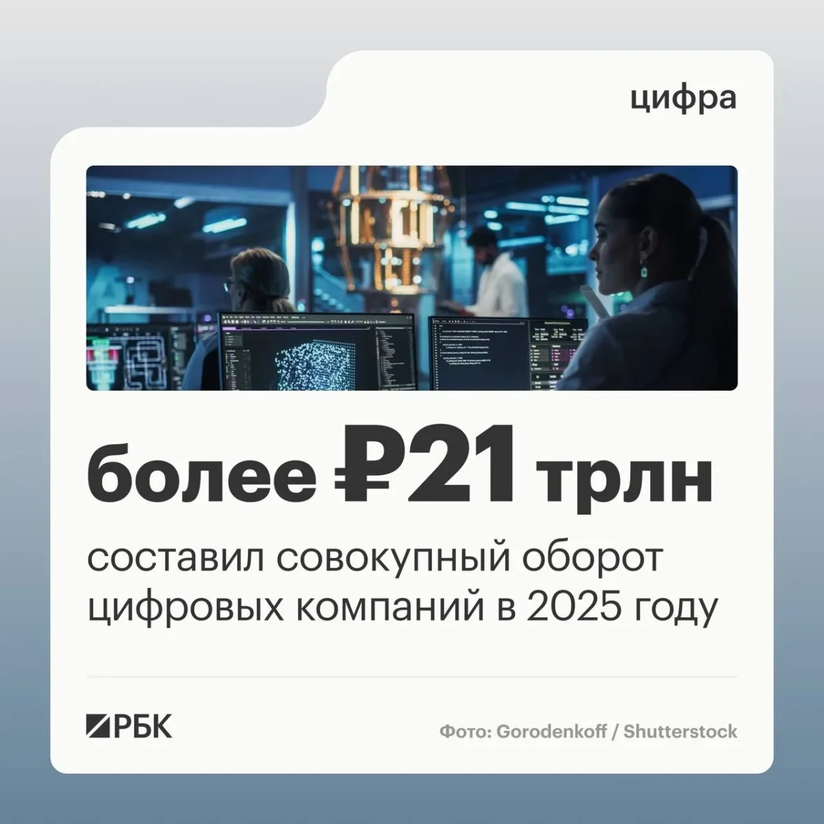 2026 metų pirmąjį ketvirtį Rusijos IT bendrovių pajamos augo 21 proc.