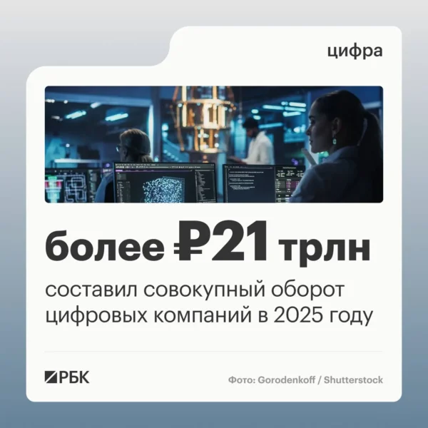 2026 metų pirmąjį ketvirtį Rusijos IT bendrovių pajamos augo 21 proc.