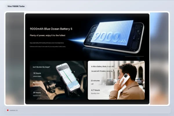 Kinijoje pristatytas Vivo Y600K Turbo su 6,83 colio AMOLED ekranu