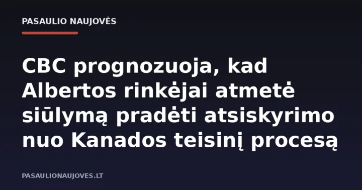 CBC prognozuoja, kad Albertos rinkėjai atmetė siūlymą pradėti atsiskyrimo nuo Kanados teisinį procesą