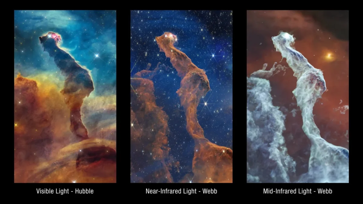 Vienodu masteliu parodyti trys Katės Galvos ūko vaizdai iš Hubble ir Webb