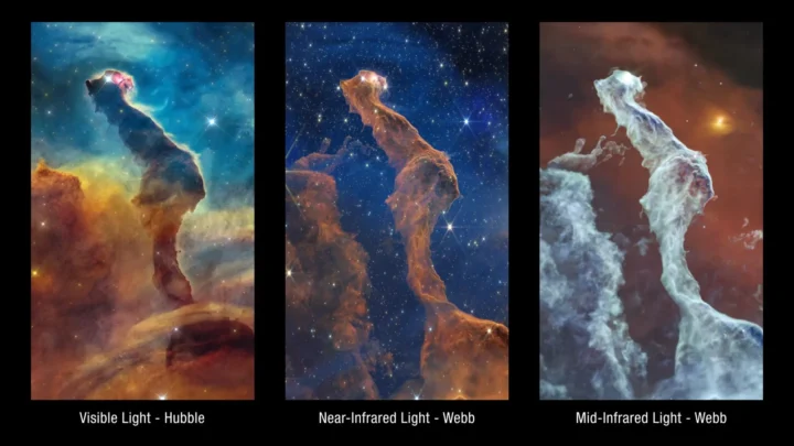 Vienodu masteliu parodyti trys Katės Galvos ūko vaizdai iš Hubble ir Webb