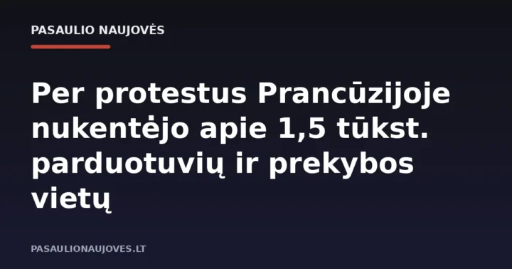 Per protestus Prancūzijoje nukentėjo apie 1,5 tūkst. parduotuvių ir prekybos vietų