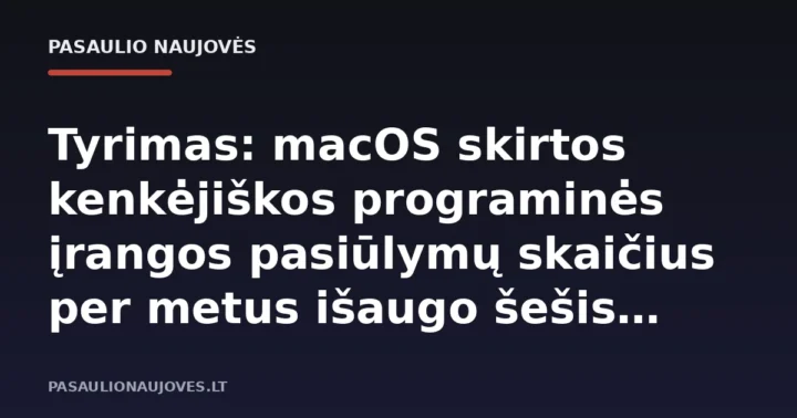 Tyrimas: macOS skirtos kenkėjiškos programinės įrangos pasiūlymų skaičius per metus išaugo šešis kartus