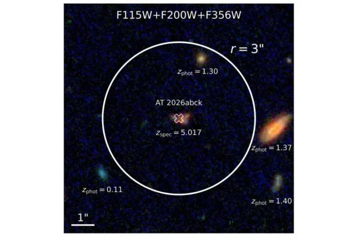 AT 2026abck gali būti viena tolimiausių be gravitacinio lęšio aptiktų supernovų
