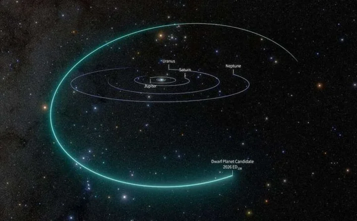 Už Plutono aptiktas didelis transneptūninis objektas 2026 ED138