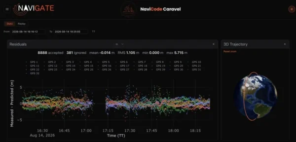 NaviGate išbandė Caravel programą D-Orbit ION palydovinio vilkiko borto kompiuteryje