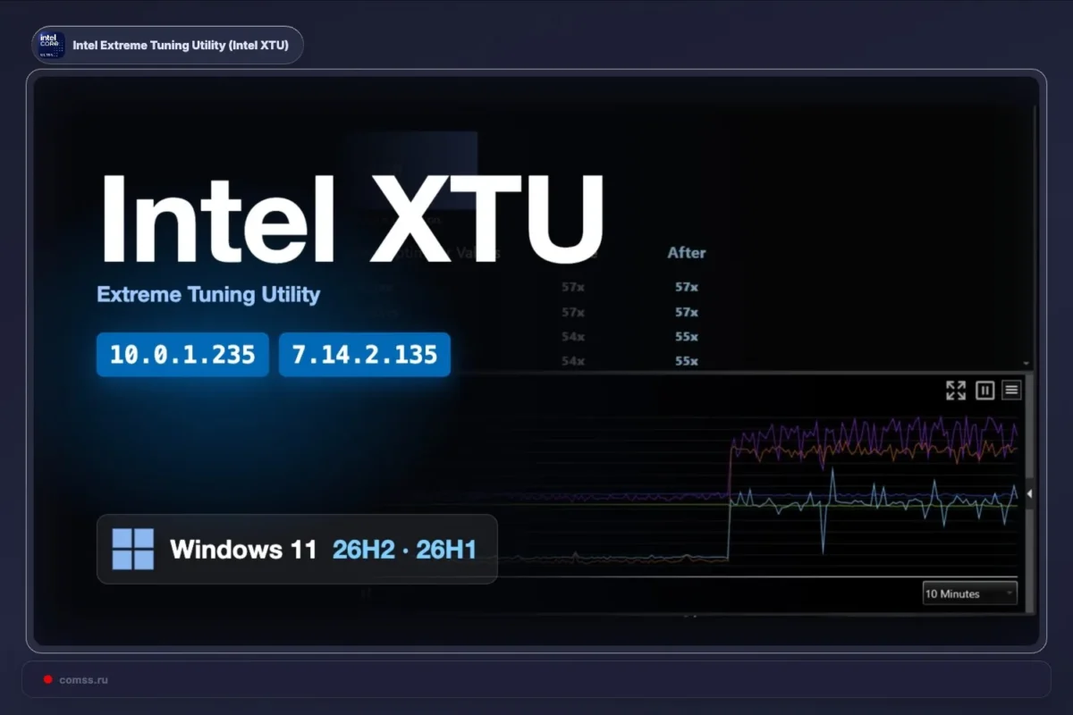 Intel atnaujino Intel Extreme Tuning Utility versijų sąrašą skirtingiems procesoriams